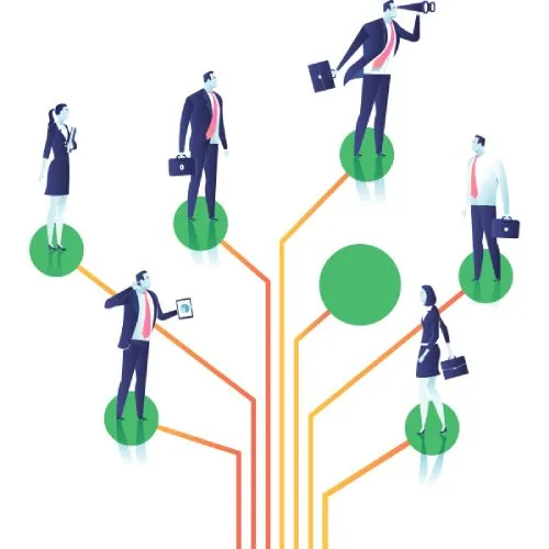 Automated lead distribution