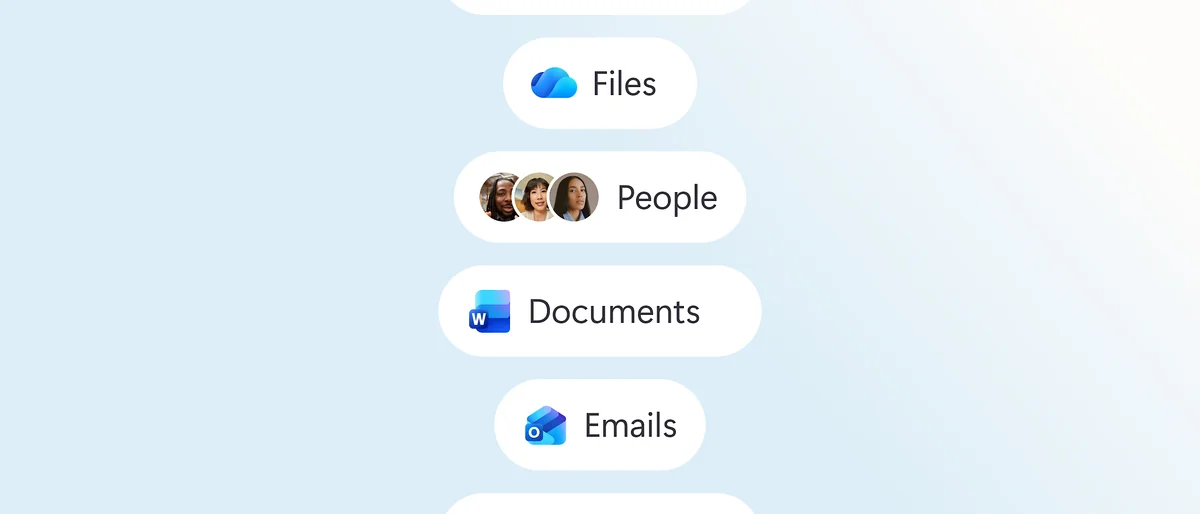 Microsoft illustration of Copilot drawing on files, people, documents, and email