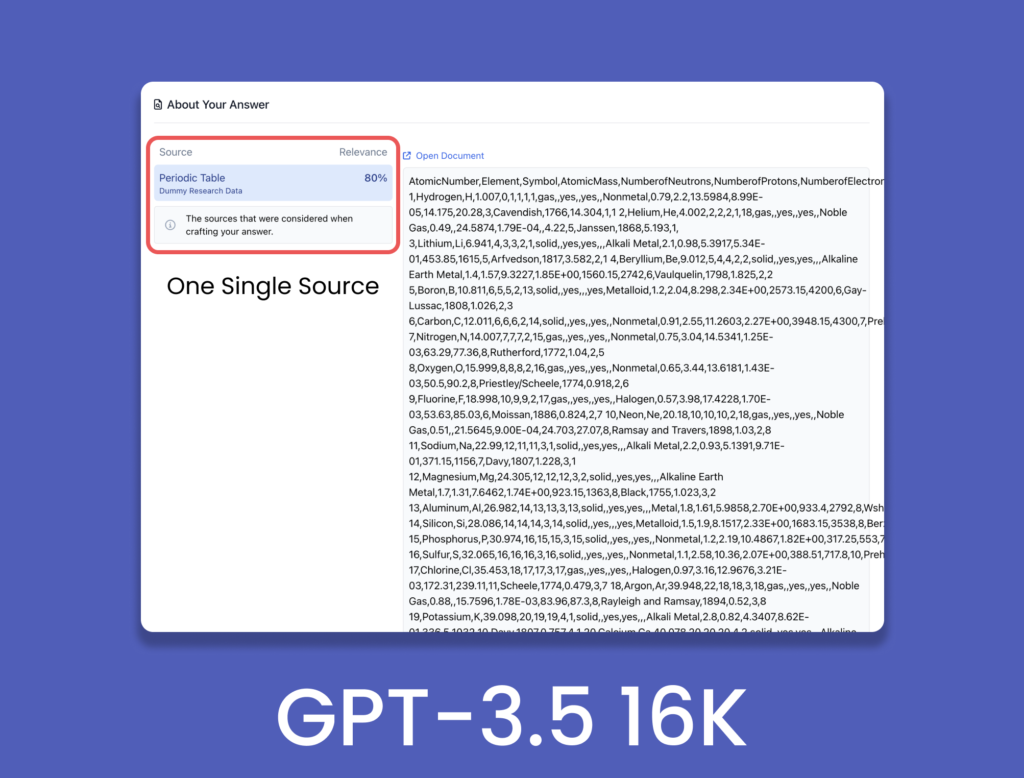 Comparaison de GPT-3.5 4K avec GPT-3.5 16K