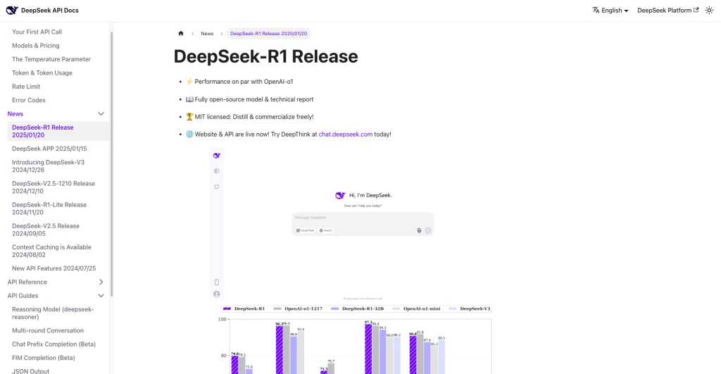 Documentation sur l'API Deepseek